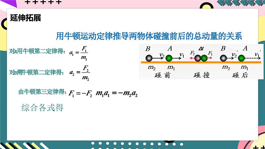 人教版物理選擇性必修第一冊(cè) 1.3  動(dòng)量守恒定律 課件第7頁