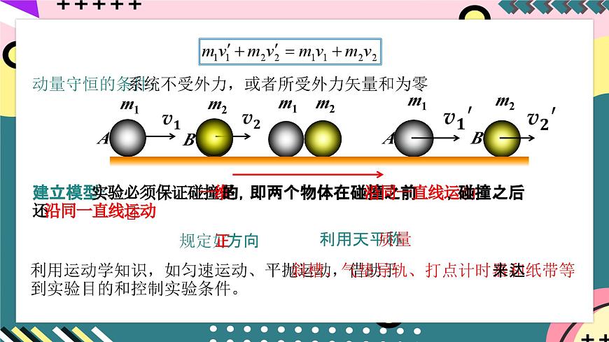 人教版物理選擇性必修第一冊 1.4 實驗：驗證動量守恒定律 課件第5頁