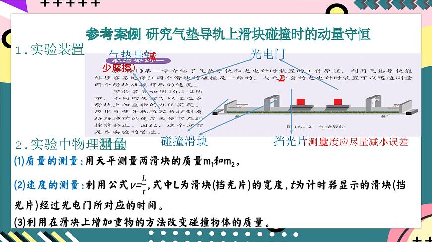 人教版物理選擇性必修第一冊 1.4 實驗：驗證動量守恒定律 課件第7頁