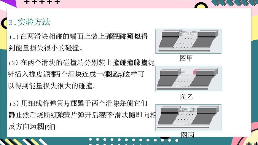 人教版物理選擇性必修第一冊 1.4 實驗：驗證動量守恒定律 課件第8頁