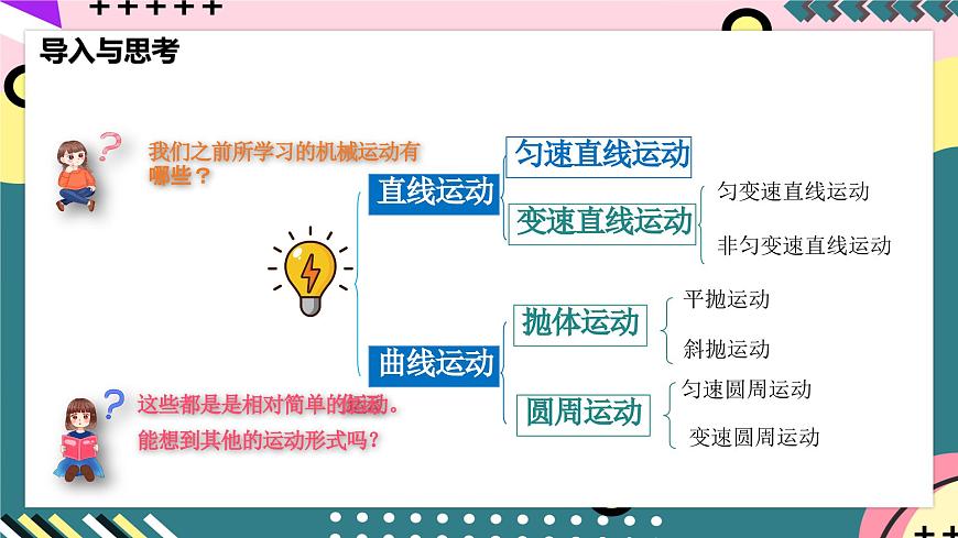 人教版物理選擇性必修第一冊(cè) 2.1 簡(jiǎn)諧運(yùn)動(dòng) 課件第3頁(yè)