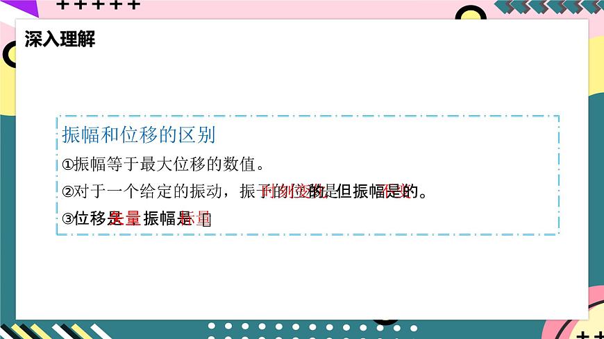 人教版物理選擇性必修第一冊 2.2 簡諧運動的描述 課件第7頁