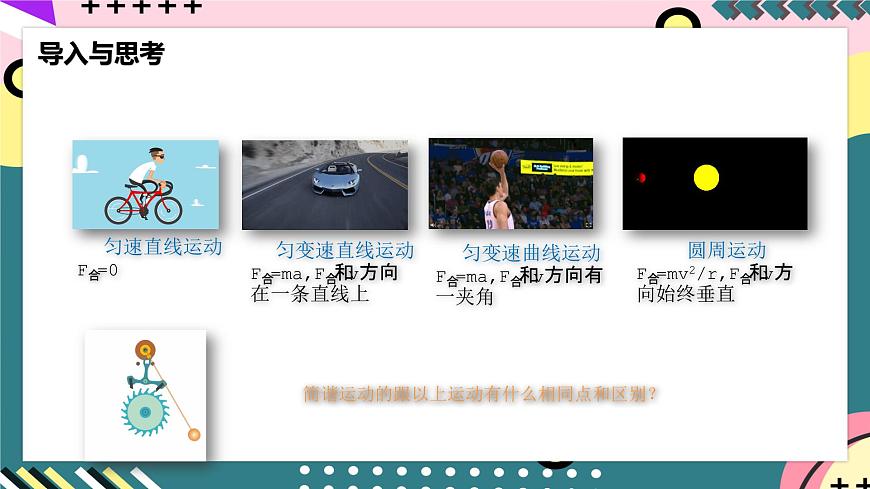 人教版物理選擇性必修第一冊(cè) 2.3 簡(jiǎn)諧運(yùn)動(dòng)的回復(fù)力和能量 課件第3頁(yè)