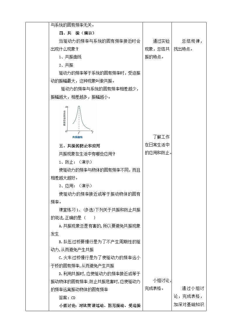 人教版高中物理选择性必修1第2章第6节受迫振动 共振教学设计03
