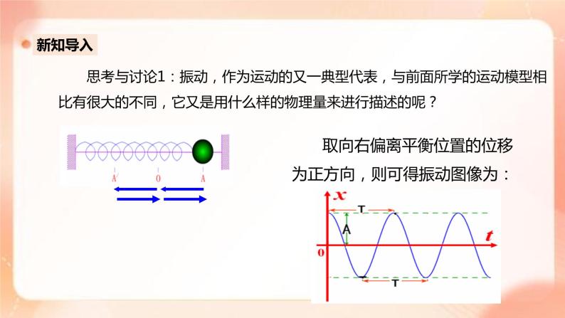 人教版高中物理选修一 2.2简谐运动的描述 课件 +教案03