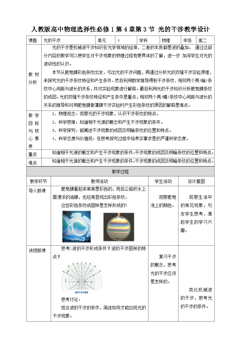 人教版高中物理选修一 4.3 光的干涉 课件+教案01