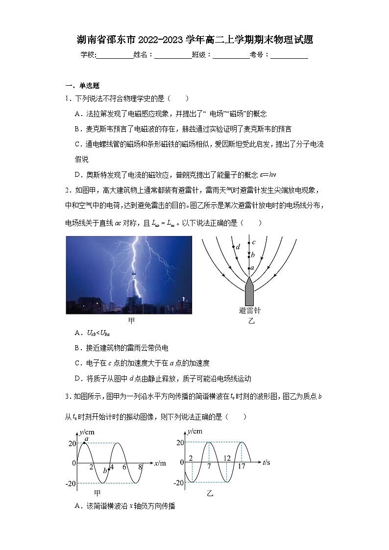 湖南省邵东市2022-2023学年高二上学期期末物理试题第1页