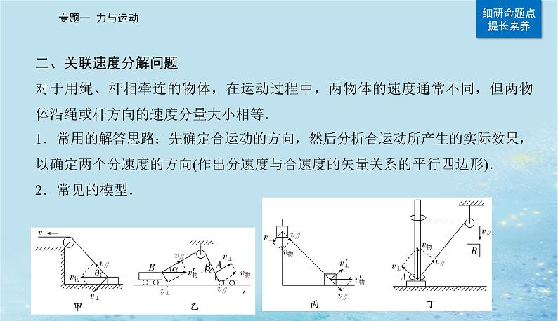 2023高考物理二轮专题复习与测试第一部分专题一第4讲曲线运动课件06