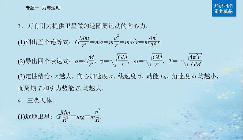 2023高考物理二轮专题复习与测试第一部分专题一第5讲万有引力与航天课件第4页