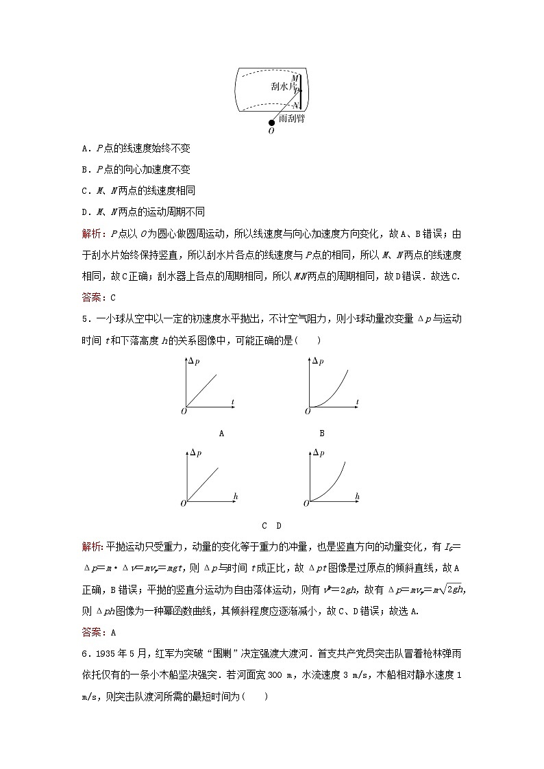 2023高考物理二轮专题复习与测试专题强化练四曲线运动03