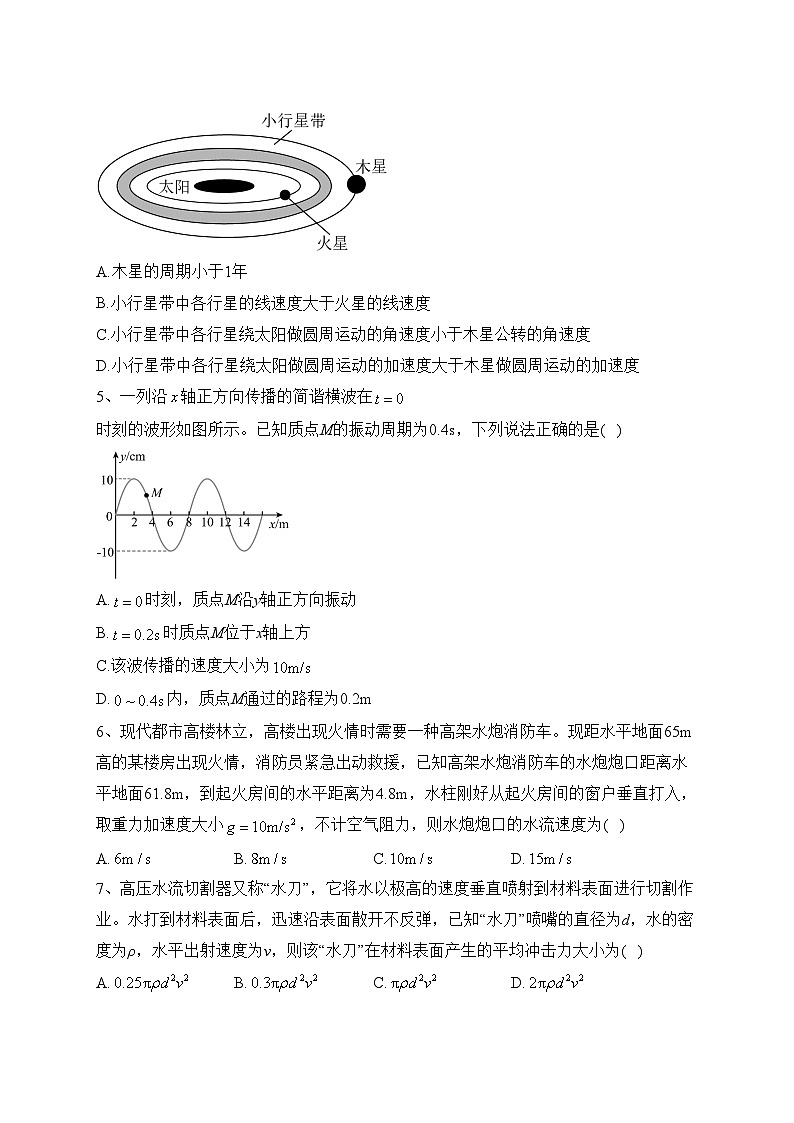 甘肃省靖远县第二中学2022-2023学年高二下学期期末考试物理试卷(含答案)02