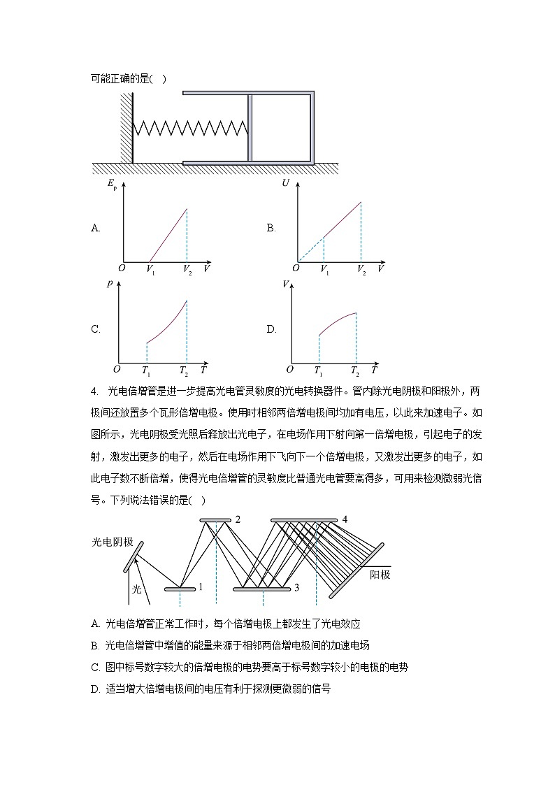 2022-2023学年辽宁省名校协作体高二(下)期末联考物理试卷(含解析)第2页