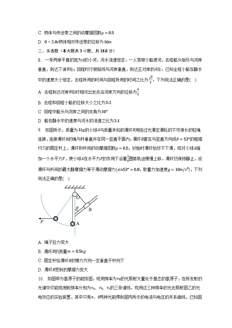 2022-2023学年辽宁省沈阳市重点高中郊联体高二(下)期末物理试卷(含解析)第3页