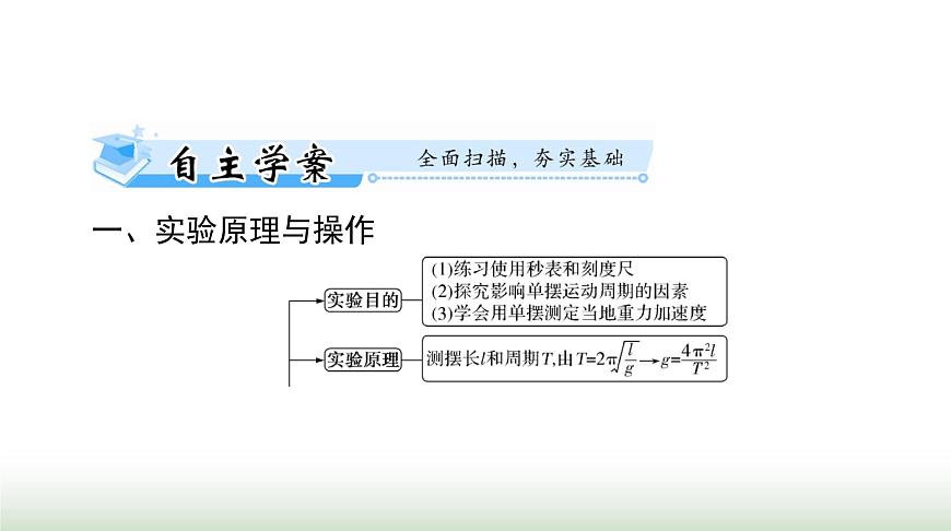 2024年高考物理一輪復(fù)習(xí)第七章實(shí)驗(yàn)七探究單擺運(yùn)動(dòng)利用單擺測(cè)定重力加速度課件第2頁