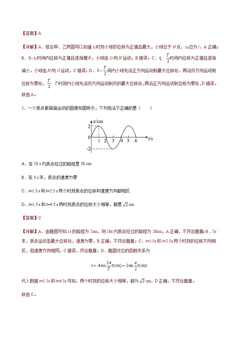 2.1 简谐运动-2023-2024学年高二物理上学期同步学案+典例+练习(人教版选择性必修第一册)03
