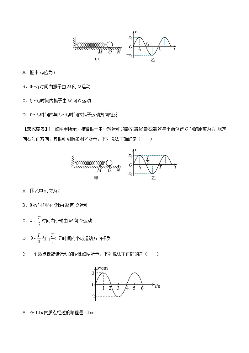 2.1 简谐运动-2023-2024学年高二物理上学期同步学案+典例+练习(人教版选择性必修第一册)02