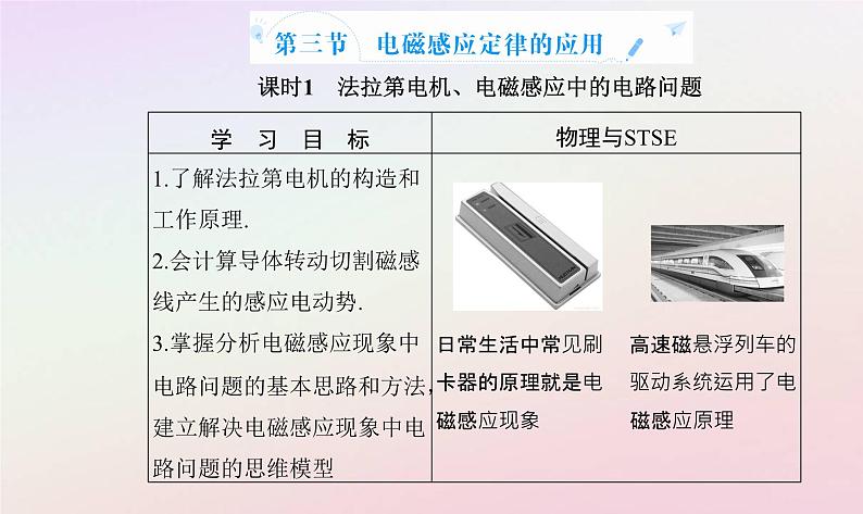 新教材2023高中物理第二章电磁感应第三节电磁感应定律的应用课时1法拉第电机电磁感应中的电路问题课件粤教版选择性必修第二册第2页