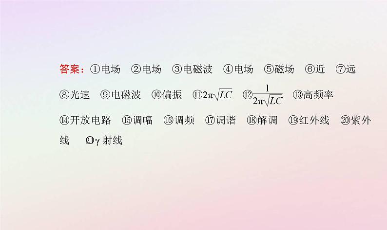 新教材2023高中物理第四章电磁振荡电磁波章末复习提升课件粤教版选择性必修第二册03