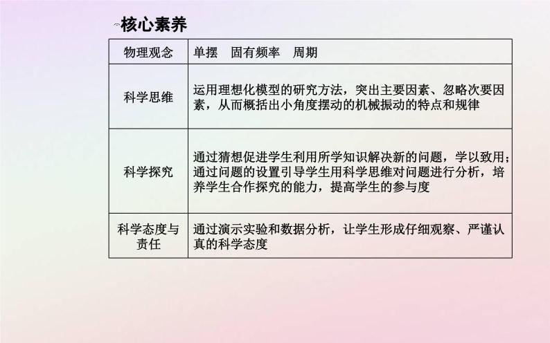 新教材2023高中物理第二章机械振动第三节单摆课件粤教版选择性必修第一册06