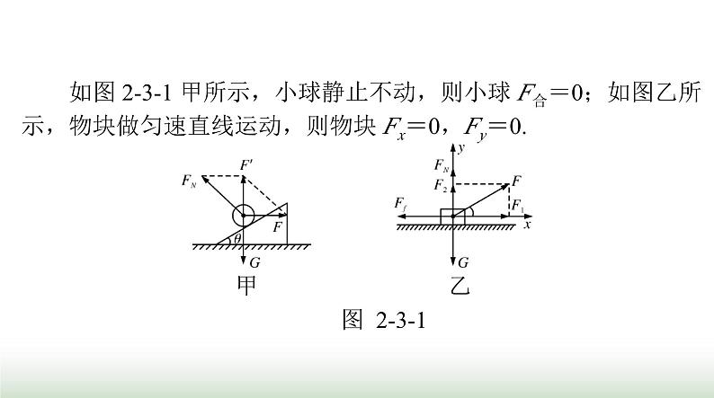 2024年高考物理一轮复习第二章第3节受力分析共点力的平衡课件第5页