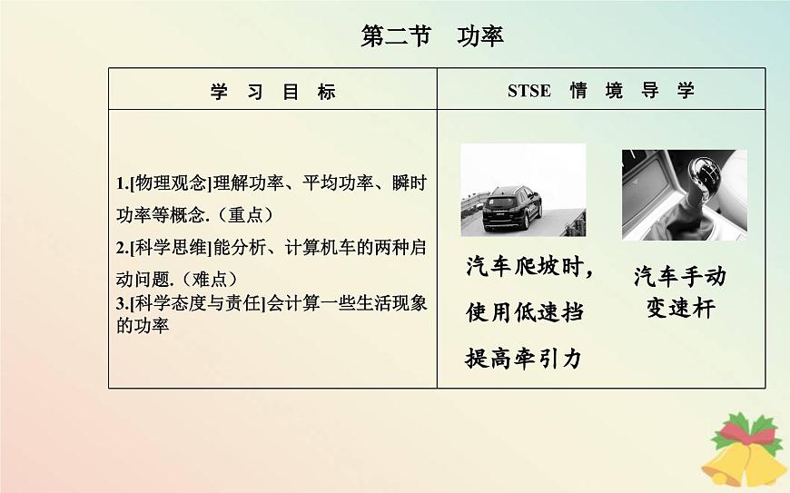 新教材2023高中物理第四章機(jī)械能及其守恒定律第二節(jié)功率課件粵教版必修第二冊(cè)第2頁