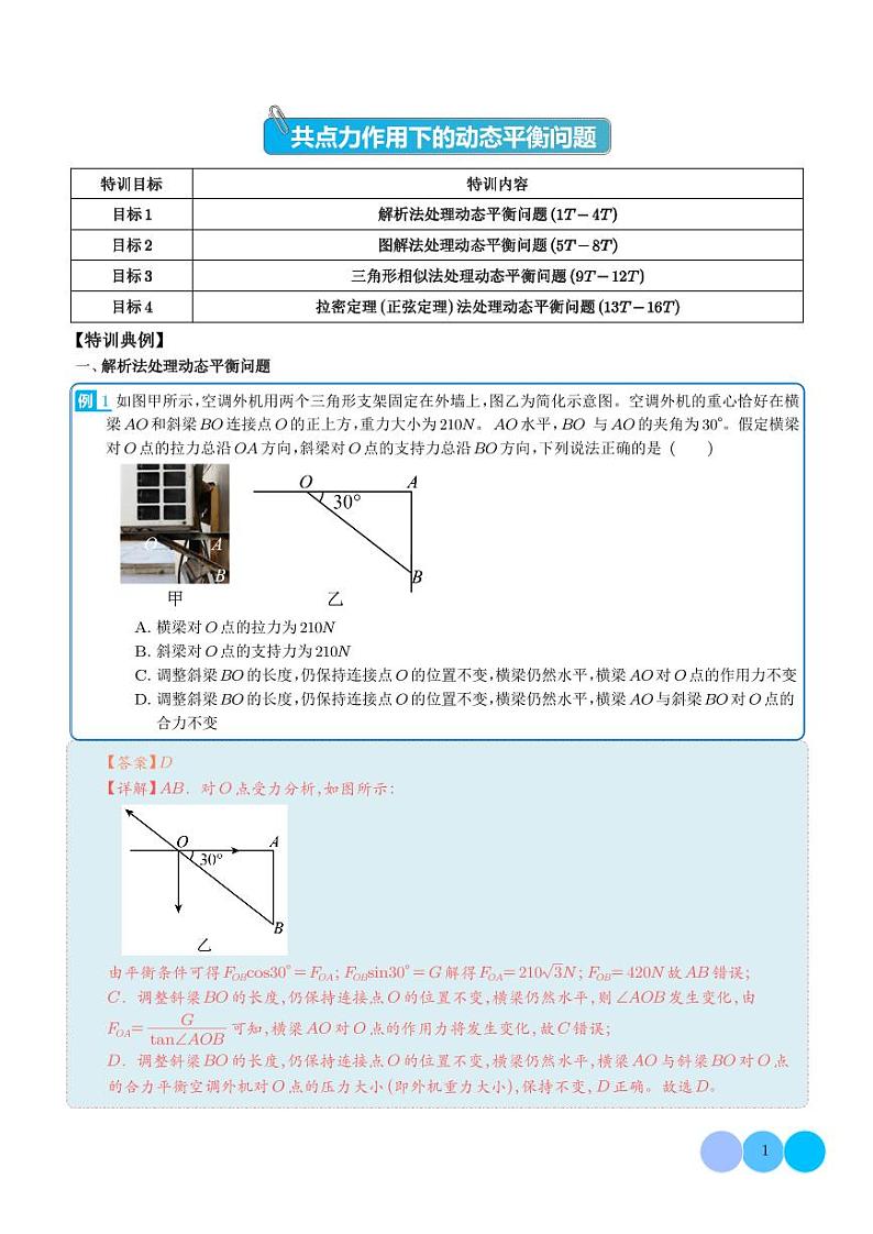 专题11 共点力作用下的动平衡问题——2024年高考物理一轮复习热点重点难点(解析版)第1页