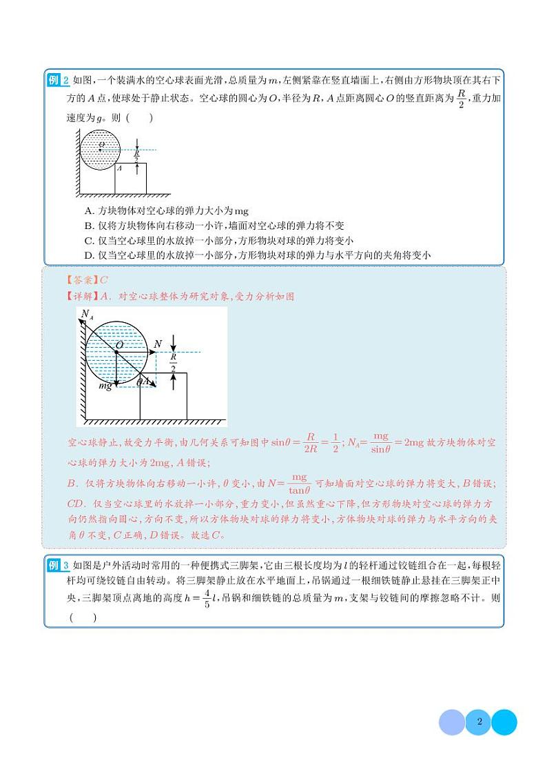 专题11 共点力作用下的动平衡问题——2024年高考物理一轮复习热点重点难点(解析版)第2页
