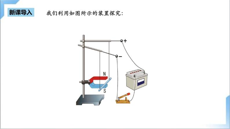 1.1 磁场对通电导线的作用力 课件+素材 人教版高中物理选修二（送练习）04