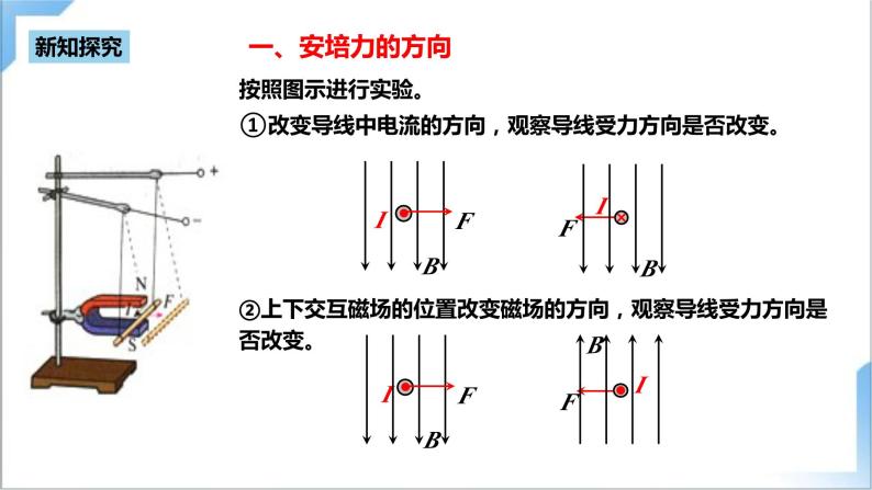 1.1 磁场对通电导线的作用力 课件+素材 人教版高中物理选修二（送练习）06