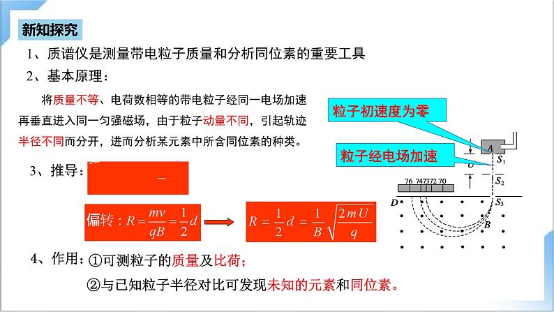 1.4 质谱仪与回旋加速器 课件 人教版高中物理选修二第7页