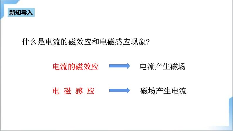 2.1 楞次定律  课件+素材 人教版高中物理选修二（送练习）03