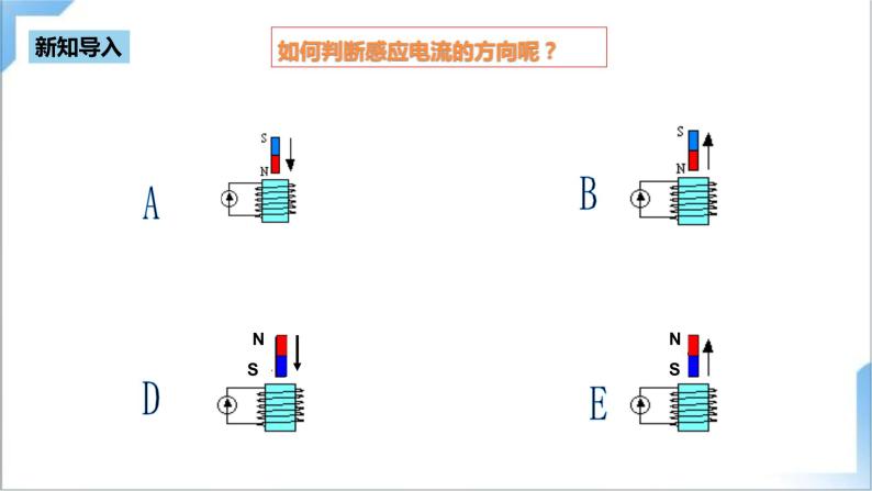 2.1 楞次定律  课件+素材 人教版高中物理选修二（送练习）06