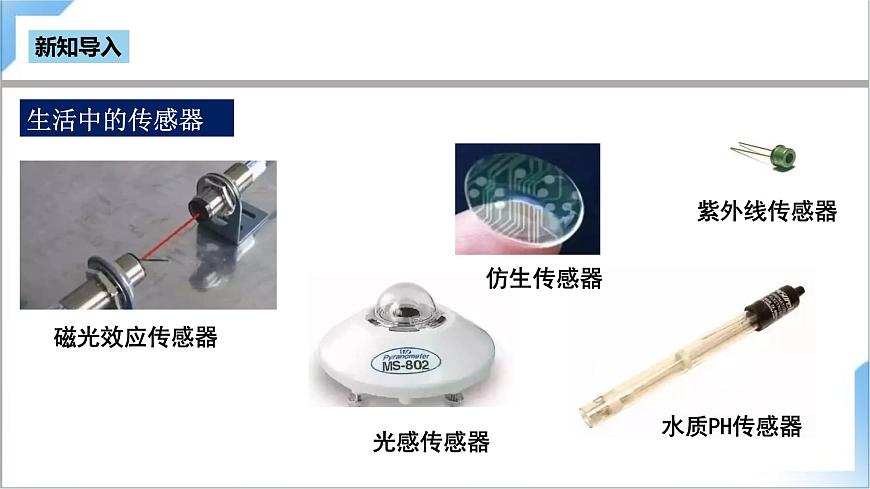 5.3 利用傳感器制作簡單的自動控制裝置  課件  人教版高中物理選修二第3頁