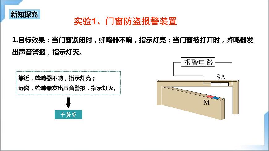 5.3 利用傳感器制作簡單的自動控制裝置  課件  人教版高中物理選修二第6頁