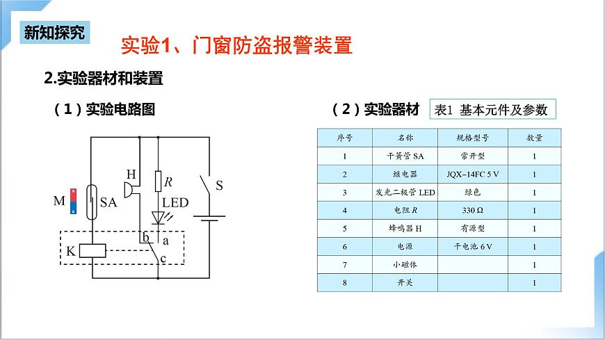 5.3 利用傳感器制作簡單的自動控制裝置  課件  人教版高中物理選修二第7頁