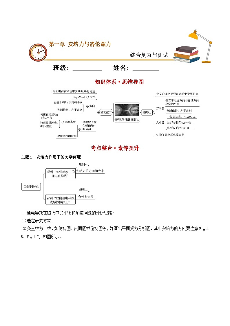 第一章 安培力与洛伦兹力 (综合复习与测试)- 人教版高中物理选修二-(原卷版)第1页