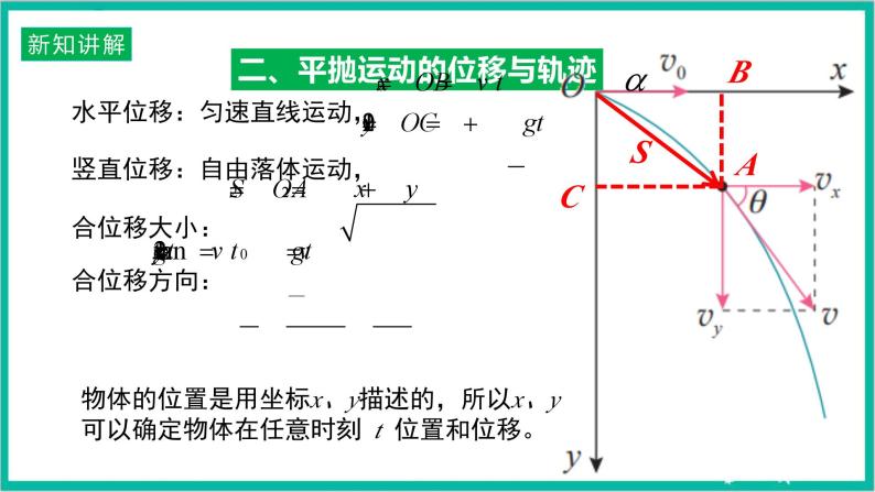 5.4《抛体运动的规律》课件+分层练习（原卷+解析）+素材-新人教版物理必修第二册06