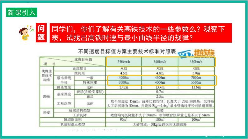 6.4《 生活中的圆周运动》课件+分层练习（原卷+解析）-新人教版物理必修第二册03