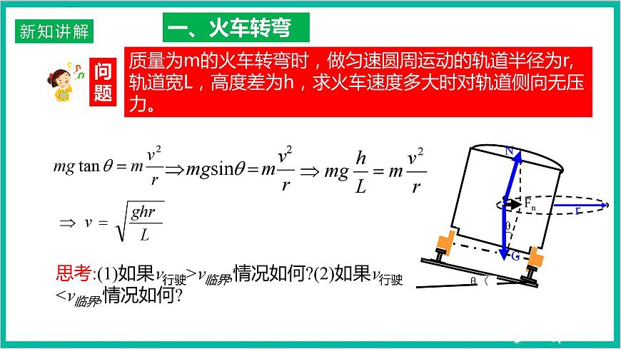 6.4 生活中的圓周運動-課件_第8頁
