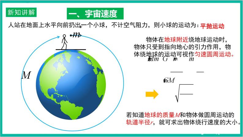 7.4《 宇宙航行》课件+分层练习（原卷+解析）-新人教版物理必修第二册08