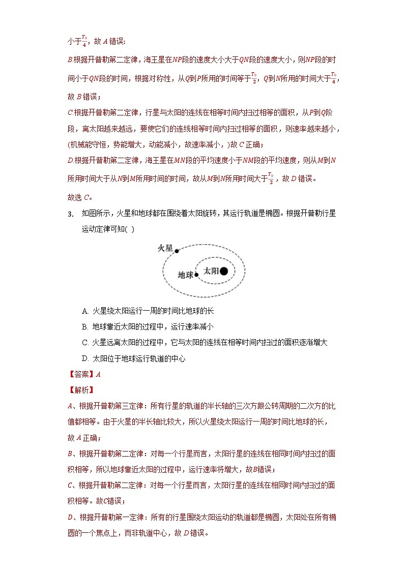 7.1行星的运动(解析版+原卷版)-新人教版物理必修第二册02