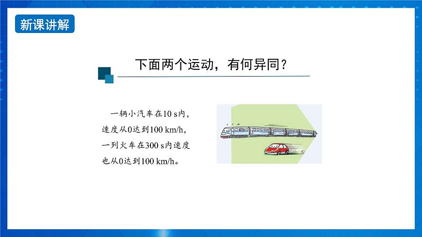 新人教版高中物理必修第一冊(cè)1.4《速度變化快慢的描述—加速度》（1）課件第7頁(yè)