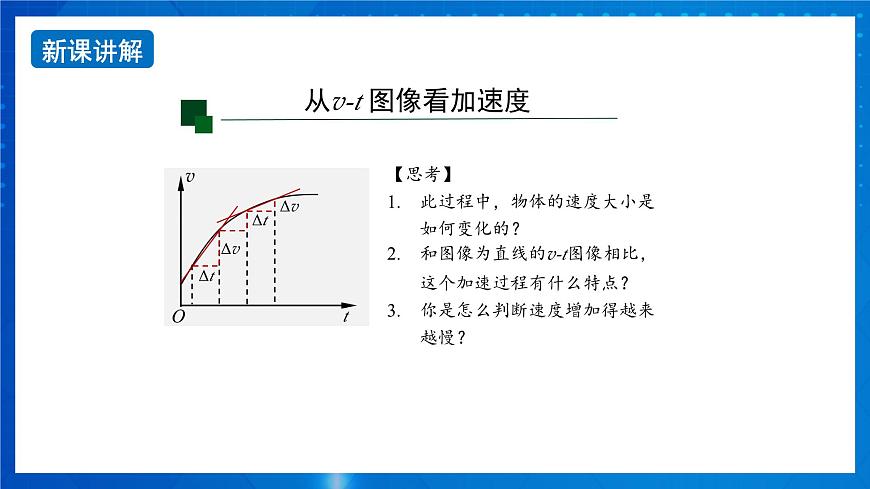 新人教版高中物理必修第一冊1.4《速度變化快慢的描述—加速度》（2）課件第6頁