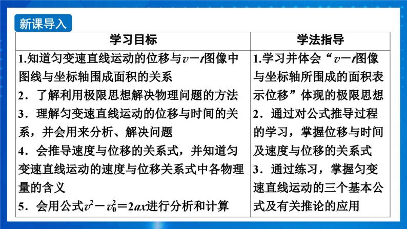 新人教版高中物理必修第一册2.3《匀变速直线运动的位移与时间的关系》(1)课件+任务单+练习02