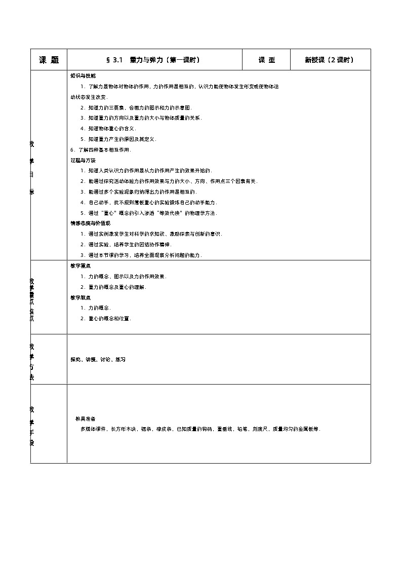 新人教版高中物理必修第一册3.1《 重力与弹力》(1)课件+教案+任务单+练习01