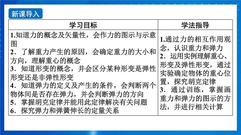 新人教版高中物理必修第一册3.1《 重力与弹力》(1)课件+教案+任务单+练习02