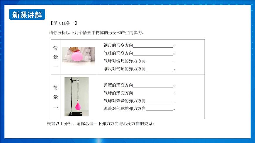 新人教版高中物理必修第一冊3.1《重力與彈力》(2)課件第3頁
