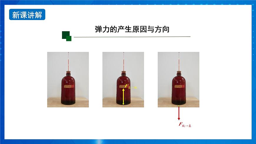 新人教版高中物理必修第一冊3.1《重力與彈力》(2)課件第7頁