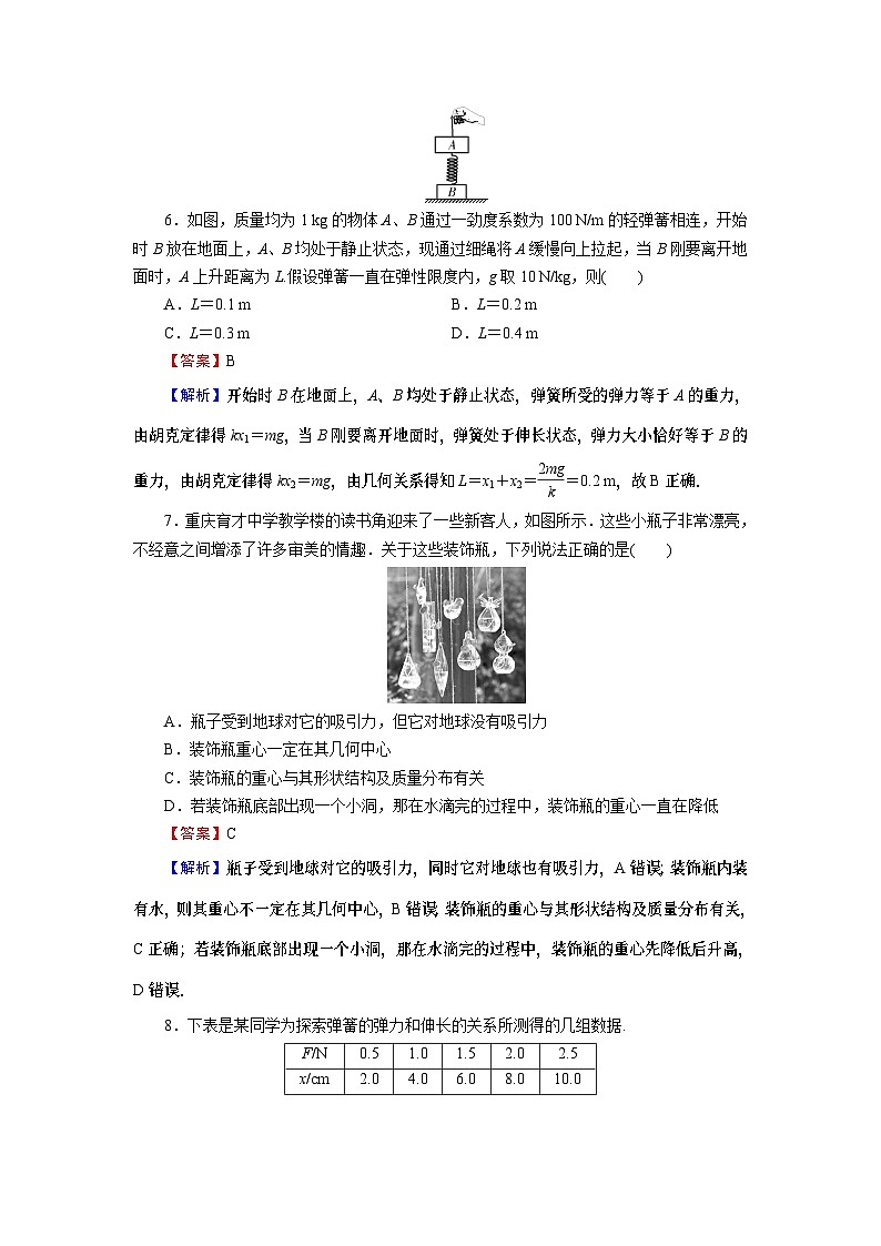 3.1 重力與彈力練習(xí)含解析第3頁