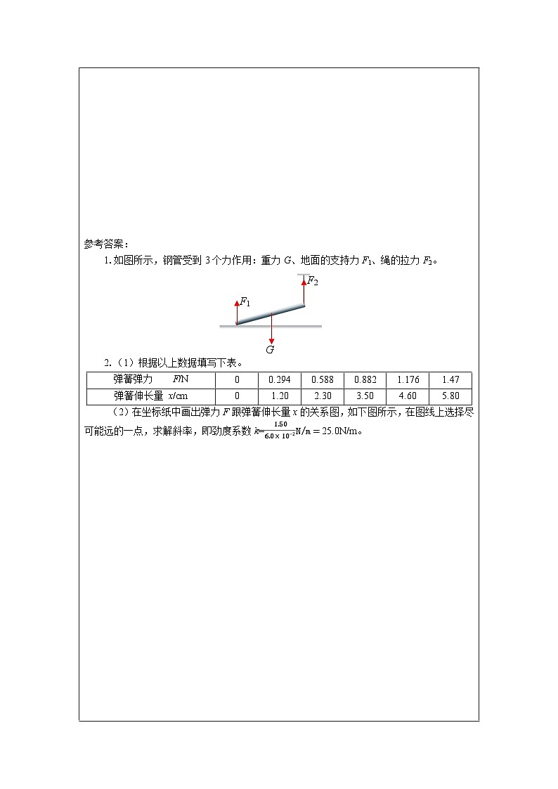 高一【物理（人教版）】重力與彈力（第二課時(shí)）-練習(xí)題第2頁